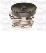 Насос GRAF PA636 Насос GRAF PA636