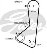 Ремень GATES 5372XS Ремень GATES 5372XS