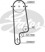 Ремень GATES 5234XS Ремень GATES 5234XS