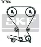Ременный комплект SKF VKMA 95666 Ременный комплект SKF VKMA 95666