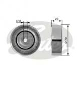 Ролик GATES T36161 Ролик GATES T36161