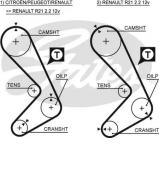 Ремень GATES 5059XS Ремень GATES 5059XS