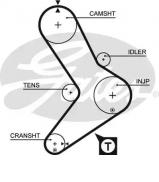 Ремень GATES 5039 Ремень GATES 5039
