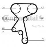 Ременный комплект CONTITECH CT873K1 Ременный комплект CONTITECH CT873K1