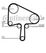 Ремень CONTITECH CT1145 Ремень CONTITECH CT1145