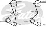 Ремень GATES 5373XS Ремень GATES 5373XS