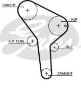Ремень GATES 5564XS Ремень GATES 5564XS