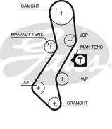Ремень GATES 5451XS Ремень GATES 5451XS