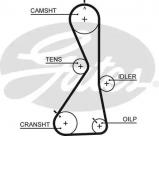 Ремень GATES 5481XS Ремень GATES 5481XS