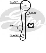 Ремень GATES 5479XS Ремень GATES 5479XS