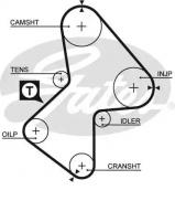 Ремень GATES 5486XS Ремень GATES 5486XS