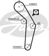 Ремень GATES 5182XS Ремень GATES 5182XS