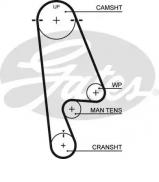 Ремень GATES 5480XS Ремень GATES 5480XS