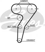Ремень GATES 5429XS Ремень GATES 5429XS
