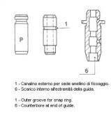 Управление METELLI 01-1448 Управление METELLI 01-1448