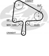 Ремень GATES 5596XS Ремень GATES 5596XS