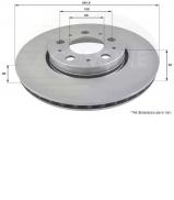 Тормозной диск COMLINE ADC1907V Тормозной диск COMLINE ADC1907V