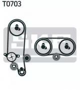 Ременный комплект SKF VKMA 01122 Ременный комплект SKF VKMA 01122