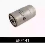Фильтр COMLINE EFF141 Фильтр COMLINE EFF141