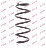 Пружина KYB RH2658 Пружина KYB RH2658