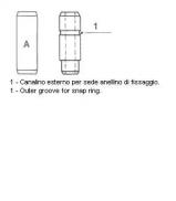 Управление METELLI 01-2345 Управление METELLI 01-2345