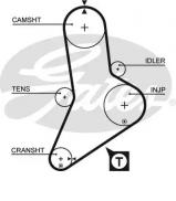 Ремень GATES 5335XS Ремень GATES 5335XS