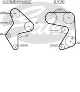 Ремень GATES 5248XS Ремень GATES 5248XS