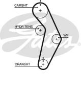 Ремень GATES T245 Ремень GATES T245