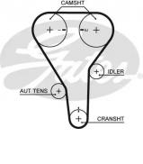 Ремень GATES 5341XS Ремень GATES 5341XS