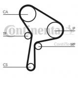 Комплект водяного насоса / зубчатого ремня CONTITECH CT1025WP2 Комплект водяного насоса / зубчатого ремня CONTITECH CT1025WP2