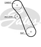 Ремень GATES 5541XS Ремень GATES 5541XS