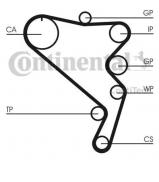 Ремень CONTITECH CT1120 Ремень CONTITECH CT1120